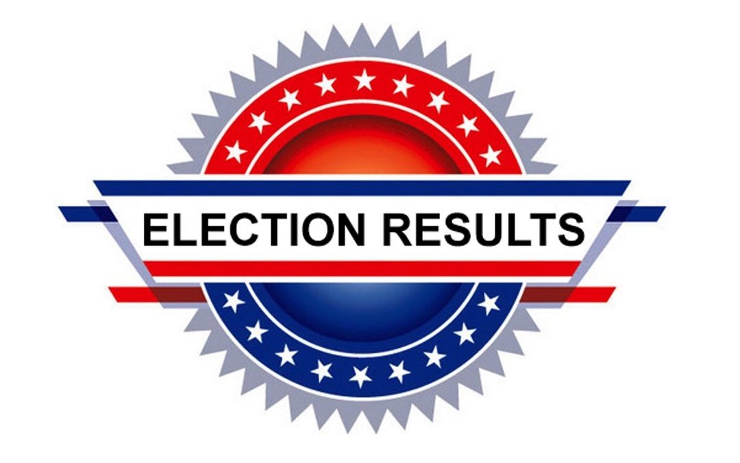2019 Runoff Election Results