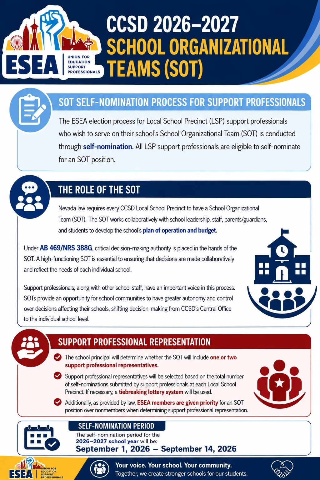 CCSD School Organizational Teams 2026-2027