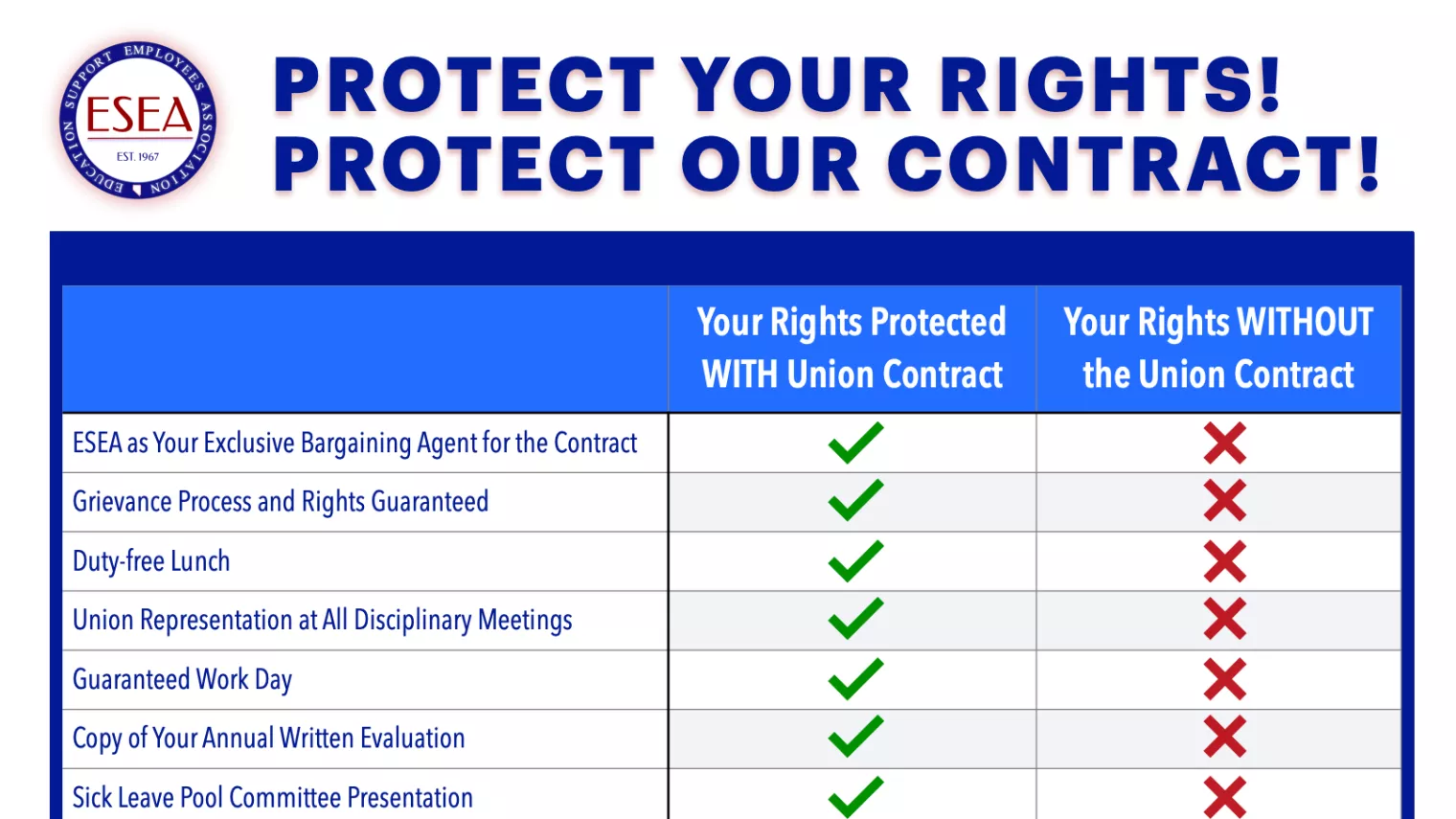A preview image of a flyer about how joining ESEA protects your contract.